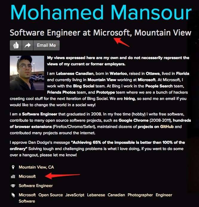 mohamed-monsour-microsoft-hacker