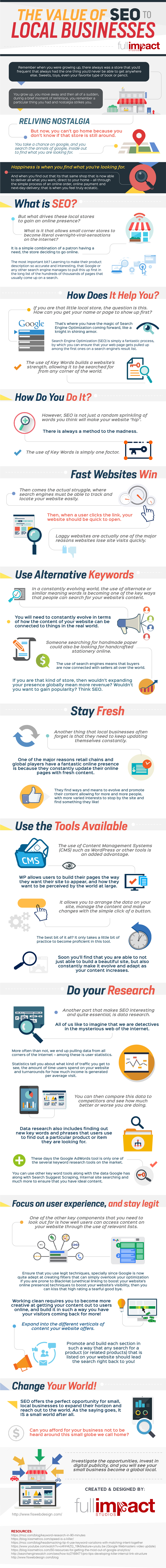The-Value-of-SEO-to-Local-Businesses